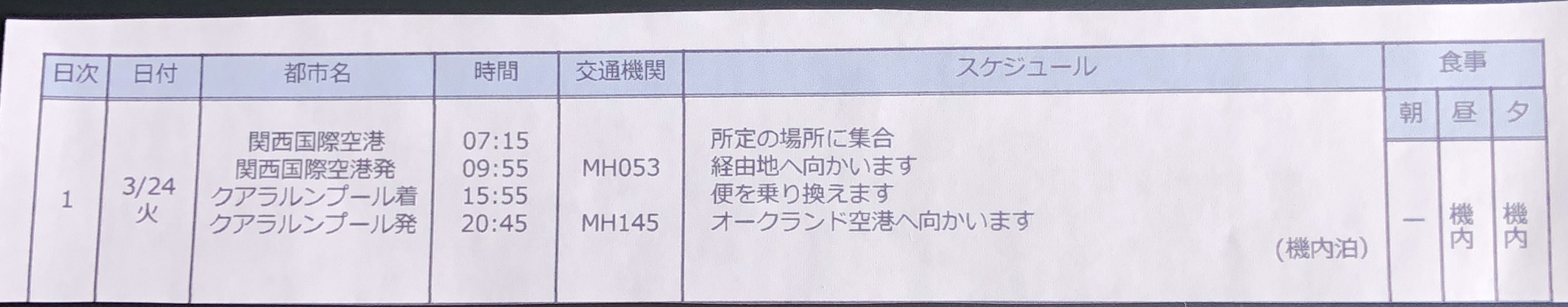 １日目