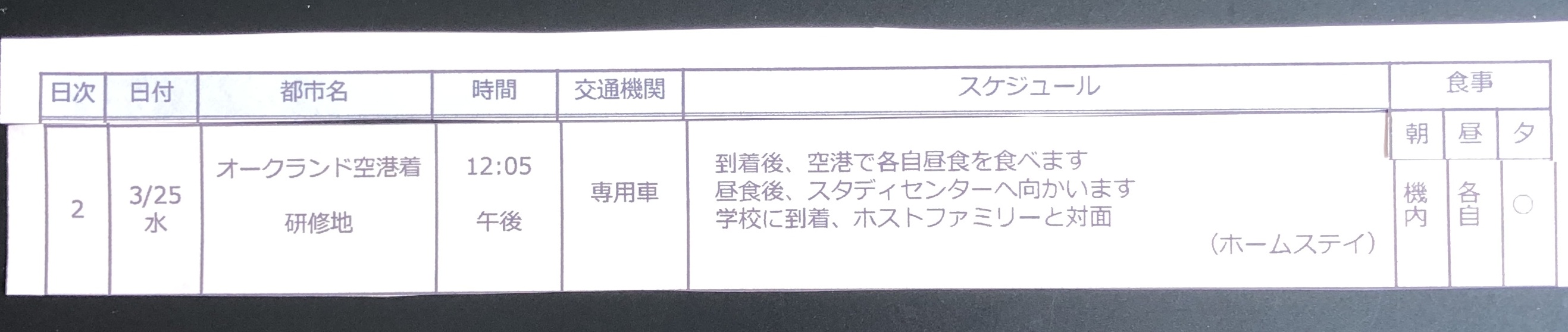 ２日目