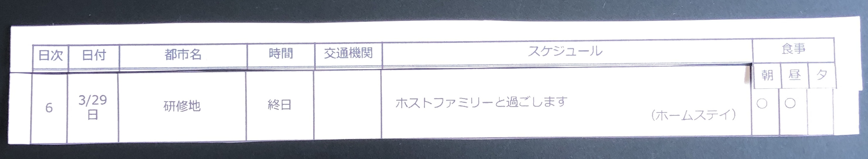 3日目