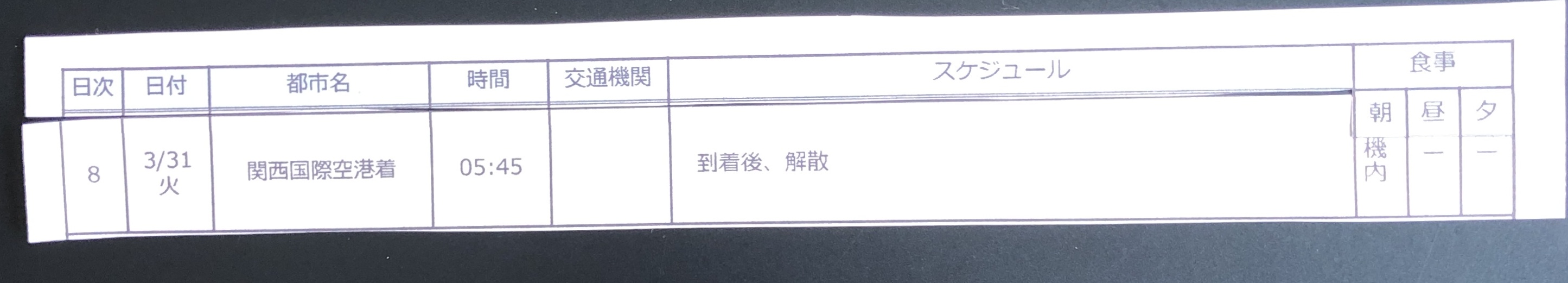 3日目